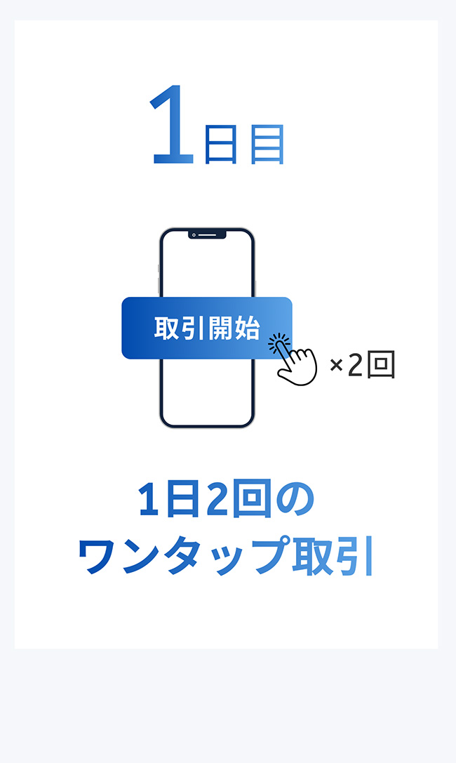 1日目 取引開始 ×2回 1日2回のワンタップ取引