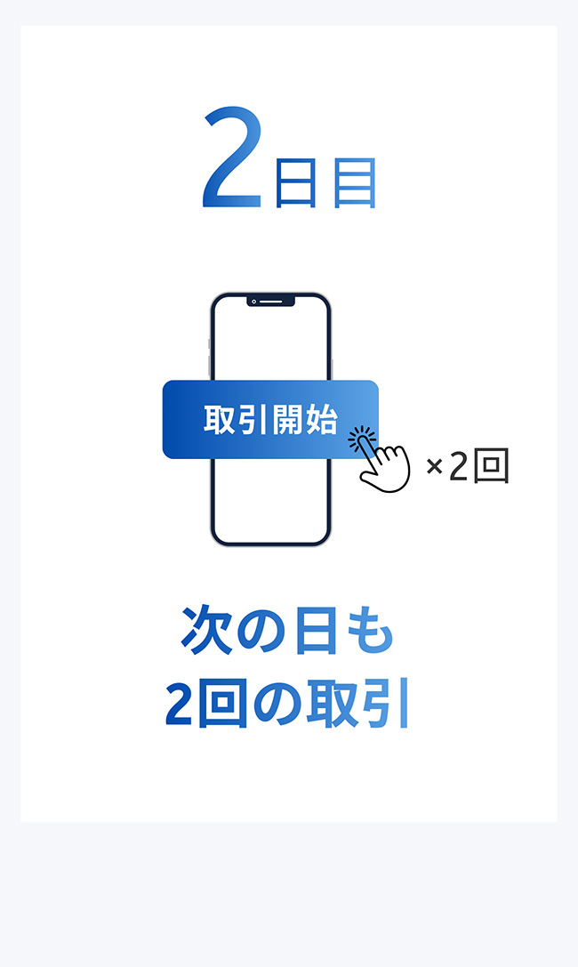2日目 取引開始 ×2回 次の日も 2回の取引